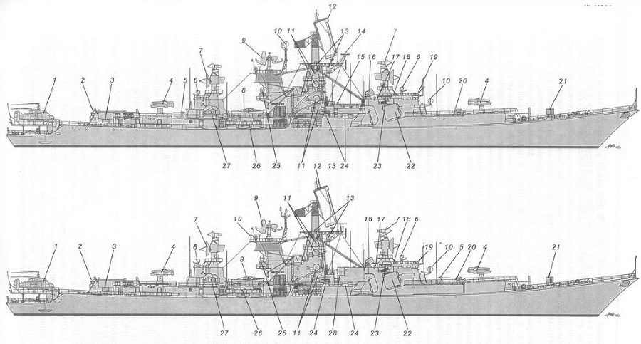 Корабли ВМФ СССР. Том 3. Противолодочные корабли. Часть 1. Противолодочные крейсера, большие противолодочные и сторожевые корабли - pic_25.jpg