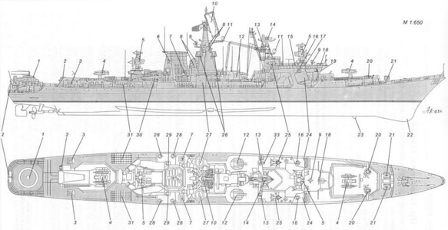 Корабли ВМФ СССР. Том 3. Противолодочные корабли. Часть 1. Противолодочные крейсера, большие противолодочные и сторожевые корабли - pic_26.jpg