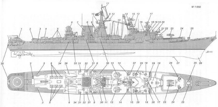 Корабли ВМФ СССР. Том 3. Противолодочные корабли. Часть 1. Противолодочные крейсера, большие противолодочные и сторожевые корабли - pic_29.jpg