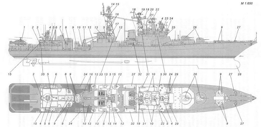 Корабли ВМФ СССР. Том 3. Противолодочные корабли. Часть 1. Противолодочные крейсера, большие противолодочные и сторожевые корабли - pic_32.jpg