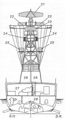 Корабли ВМФ СССР. Том 3. Противолодочные корабли. Часть 1. Противолодочные крейсера, большие противолодочные и сторожевые корабли - pic_59.jpg