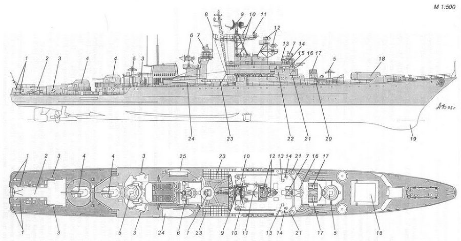 Корабли ВМФ СССР. Том 3. Противолодочные корабли. Часть 1. Противолодочные крейсера, большие противолодочные и сторожевые корабли - pic_66.jpg