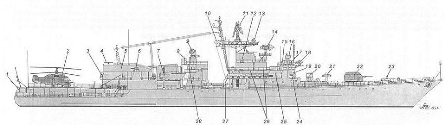 Корабли ВМФ СССР. Том 3. Противолодочные корабли. Часть 1. Противолодочные крейсера, большие противолодочные и сторожевые корабли - pic_70.jpg