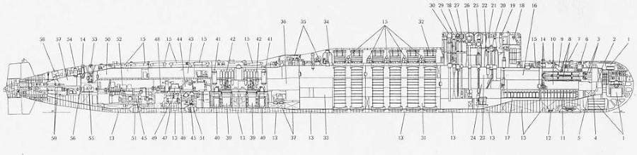 Подводные лодки Часть 1. РПКСН и многоцелевые АПЛ - pic_15.jpg