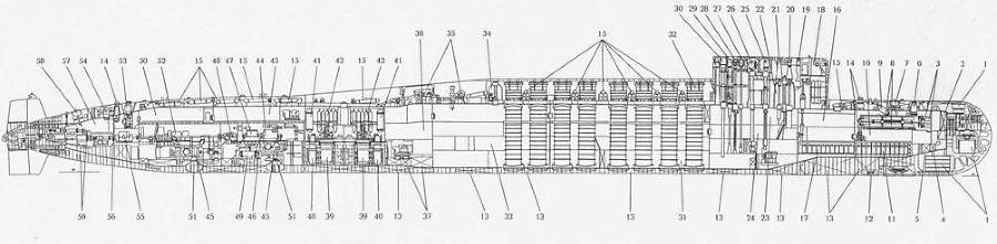 Подводные лодки Часть 1. РПКСН и многоцелевые АПЛ - pic_21.jpg