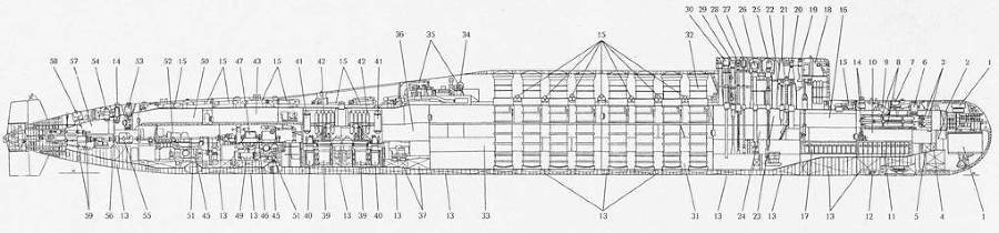 Подводные лодки Часть 1. РПКСН и многоцелевые АПЛ - pic_24.jpg