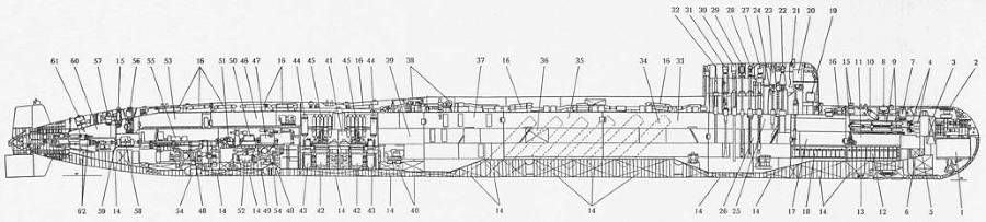 Подводные лодки Часть 1. РПКСН и многоцелевые АПЛ - pic_34.jpg