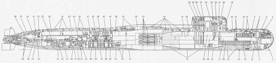 Подводные лодки Часть 1. РПКСН и многоцелевые АПЛ - pic_39.jpg