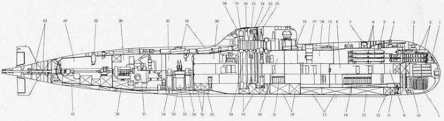 Подводные лодки Часть 1. РПКСН и многоцелевые АПЛ - pic_42.jpg