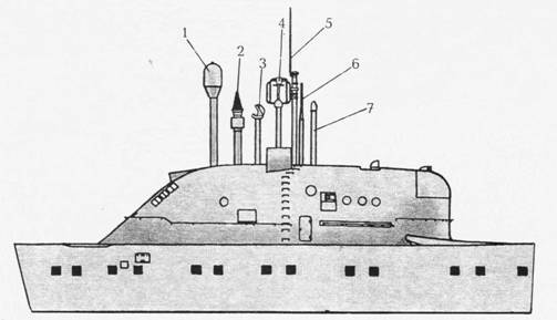 Подводные лодки Часть 1. РПКСН и многоцелевые АПЛ - pic_45.jpg