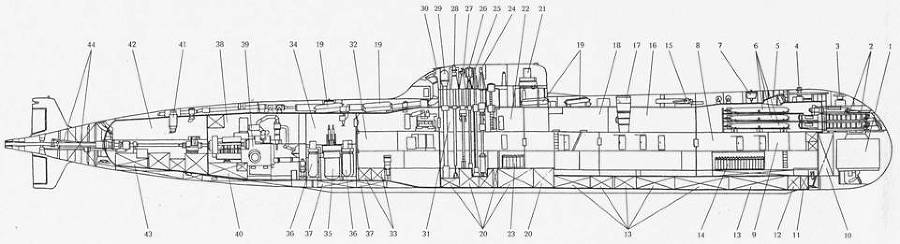 Подводные лодки Часть 1. РПКСН и многоцелевые АПЛ - pic_47.jpg