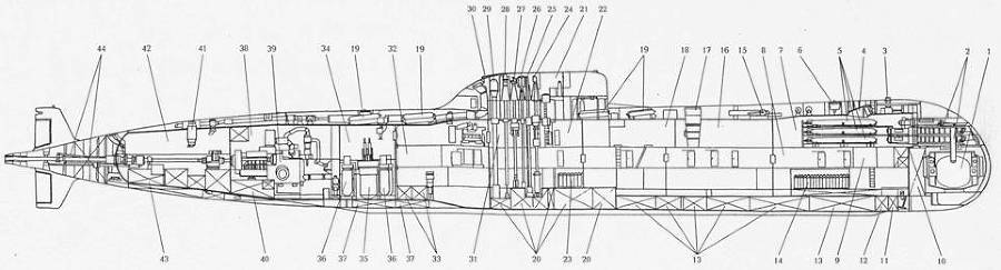 Подводные лодки Часть 1. РПКСН и многоцелевые АПЛ - pic_48.jpg