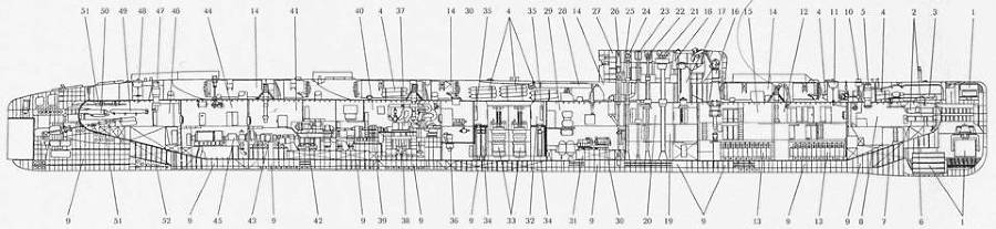 Подводные лодки Часть 1. РПКСН и многоцелевые АПЛ - pic_73.jpg