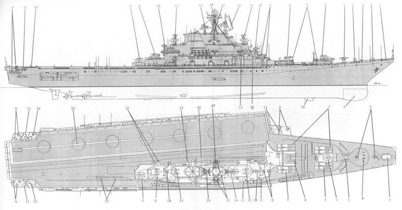 Ударные корабли Часть 1 Авианесущие корабли. Ракетно-артиллерийские корабли - pic_9.jpg