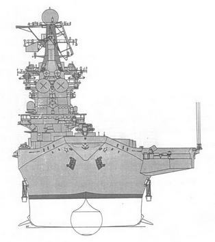 Ударные корабли Часть 1 Авианесущие корабли. Ракетно-артиллерийские корабли - pic_11.jpg