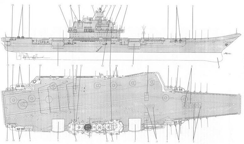 Ударные корабли Часть 1 Авианесущие корабли. Ракетно-артиллерийские корабли - pic_19.jpg
