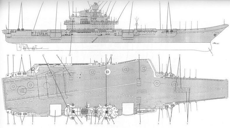Ударные корабли Часть 1 Авианесущие корабли. Ракетно-артиллерийские корабли - pic_21.jpg