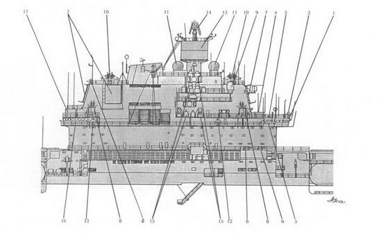 Ударные корабли Часть 1 Авианесущие корабли. Ракетно-артиллерийские корабли - pic_22.jpg