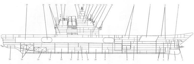 Ударные корабли Часть 1 Авианесущие корабли. Ракетно-артиллерийские корабли - pic_26.jpg
