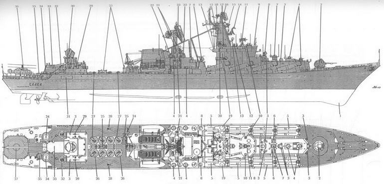 Ударные корабли Часть 1 Авианесущие корабли. Ракетно-артиллерийские корабли - pic_42.jpg