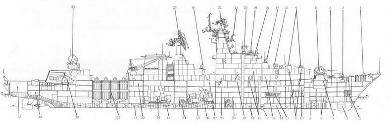 Ударные корабли Часть 1 Авианесущие корабли. Ракетно-артиллерийские корабли - pic_43.jpg