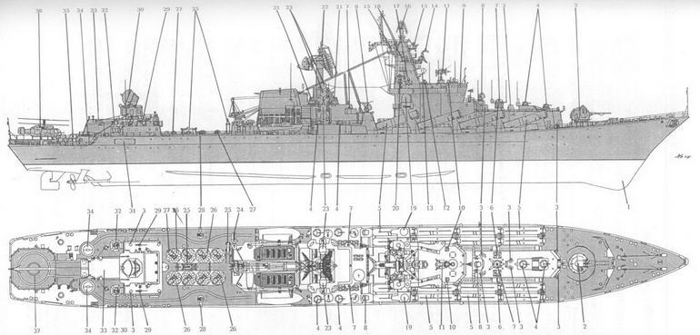 Ударные корабли Часть 1 Авианесущие корабли. Ракетно-артиллерийские корабли - pic_44.jpg