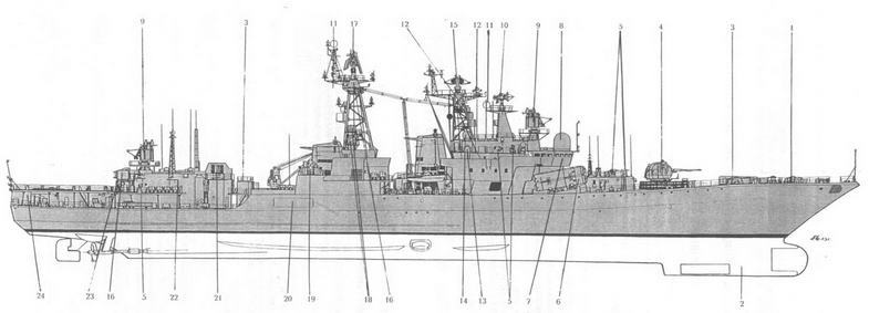 Ударные корабли Часть 1 Авианесущие корабли. Ракетно-артиллерийские корабли - pic_63.jpg