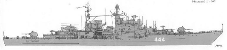 Ударные корабли Часть 1 Авианесущие корабли. Ракетно-артиллерийские корабли - pic_73.jpg