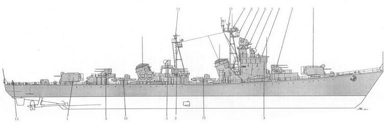 Ударные корабли Часть 1 Авианесущие корабли. Ракетно-артиллерийские корабли - pic_89.jpg