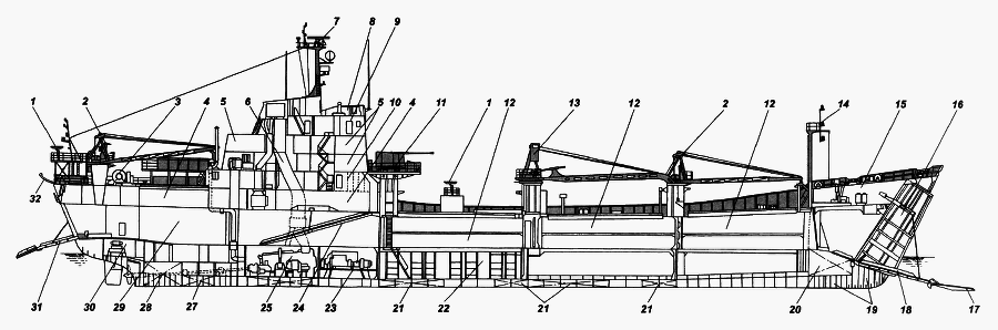 Корабли ВМФ СССР Справочник том IV Десантные и минно-тральные корабли - i_004.png