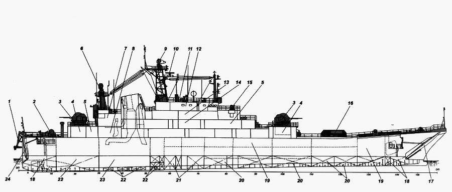 Корабли ВМФ СССР Справочник том IV Десантные и минно-тральные корабли - i_016.png