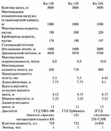 Крылья сверхдержавы - _317.jpg