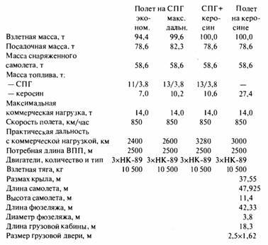 Крылья сверхдержавы - _182.jpg