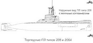 Боевые корабли мира на рубеже XX XXI веков. Часть I. Подводные лодки - _164.jpg