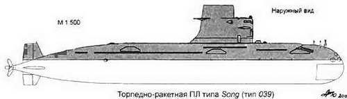 Боевые корабли мира на рубеже XX XXI веков. Часть I. Подводные лодки - _260.jpg