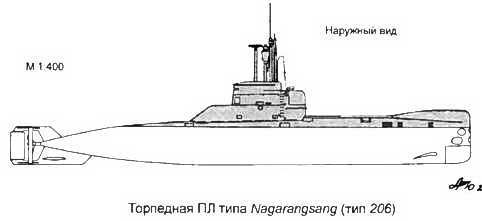 Боевые корабли мира на рубеже XX XXI веков. Часть I. Подводные лодки - _216.jpg