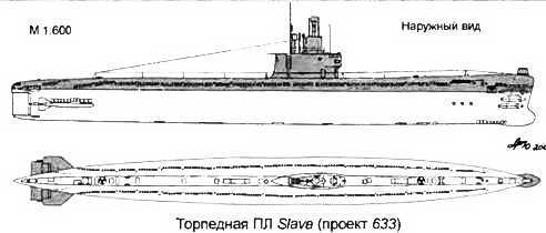 Боевые корабли мира на рубеже XX XXI веков. Часть I. Подводные лодки - _141.jpg
