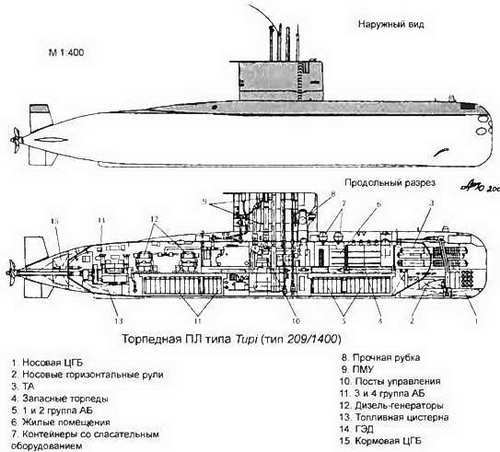 Боевые корабли мира на рубеже XX XXI веков. Часть I. Подводные лодки - _145.jpg