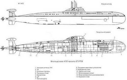 Боевые корабли мира на рубеже XX XXI веков. Часть I. Подводные лодки - _71.jpg