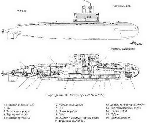 Боевые корабли мира на рубеже XX XXI веков. Часть I. Подводные лодки - _220.jpg