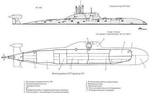 Боевые корабли мира на рубеже XX XXI веков. Часть I. Подводные лодки - _62.jpg