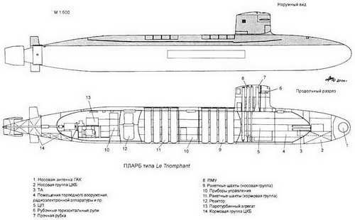 Боевые корабли мира на рубеже XX XXI веков. Часть I. Подводные лодки - _43.jpg