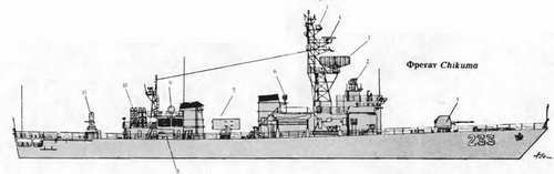 Боевые корабли мира на рубеже XX - XXI веков. Часть III. Фрегаты (Справочник) - _422.jpg