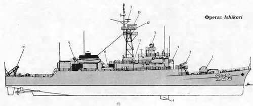 Боевые корабли мира на рубеже XX - XXI веков. Часть III. Фрегаты (Справочник) - _428.jpg