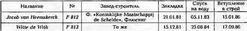 Боевые корабли мира на рубеже XX - XXI веков. Часть III. Фрегаты (Справочник) - _259.jpg