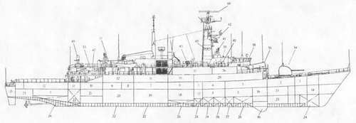 Боевые корабли мира на рубеже XX - XXI веков. Часть III. Фрегаты (Справочник) - _288.jpg