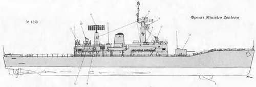 Боевые корабли мира на рубеже XX - XXI веков. Часть III. Фрегаты (Справочник) - _407.jpg