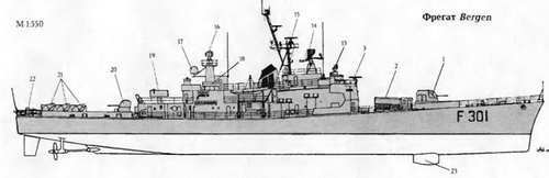 Боевые корабли мира на рубеже XX - XXI веков. Часть III. Фрегаты (Справочник) - _280.jpg