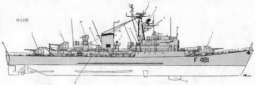 Боевые корабли мира на рубеже XX - XXI веков. Часть III. Фрегаты (Справочник) - _305.jpg