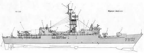 Боевые корабли мира на рубеже XX - XXI веков. Часть III. Фрегаты (Справочник) - _375.jpg